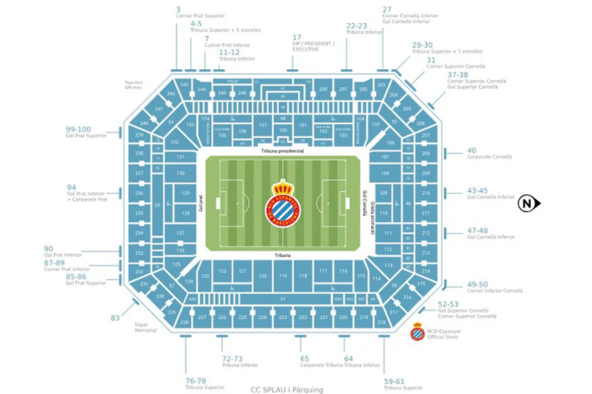 RCD Espanyol vs FC Barcelona | 03.01.2027