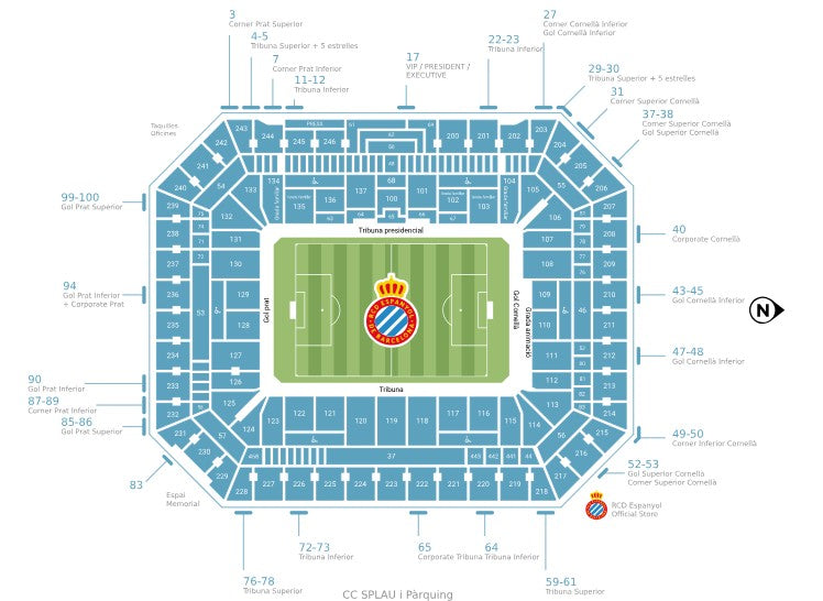 RCD Espanyol vs FC Barcelona | 04.01.2026